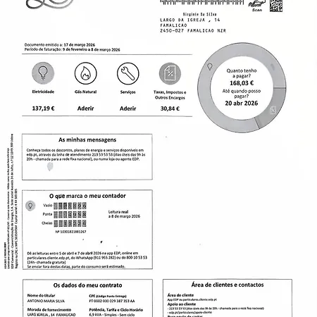 Ondas Atlantico * Famalicão